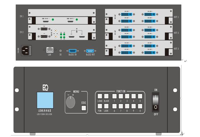 EQ-V2000视频拼接器